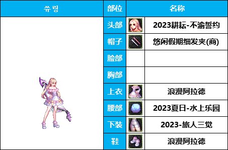 【暖暖系列】通勤OL-百搭忍者套《弓箭手》韩服随选装扮鉴赏【10月篇】13