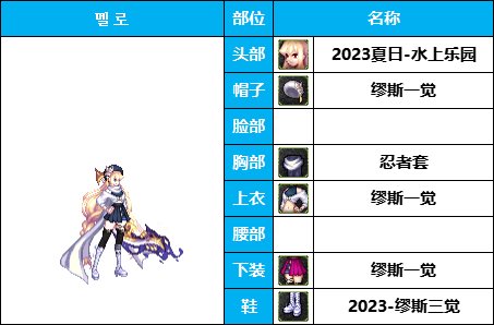 【暖暖系列】通勤OL-百搭忍者套《弓箭手》韩服随选装扮鉴赏【10月篇】21