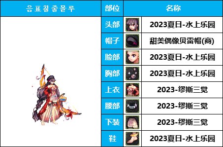 【暖暖系列】通勤OL-百搭忍者套《弓箭手》韩服随选装扮鉴赏【10月篇】22