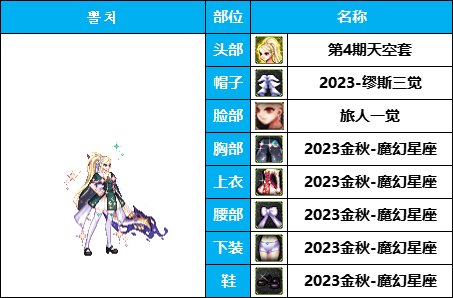 【暖暖系列】通勤OL-百搭忍者套《弓箭手》韩服随选装扮鉴赏【10月篇】26