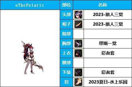 【暖暖系列】通勤OL-百搭忍者套《弓箭手》韩服随选装扮鉴赏【10月篇】10