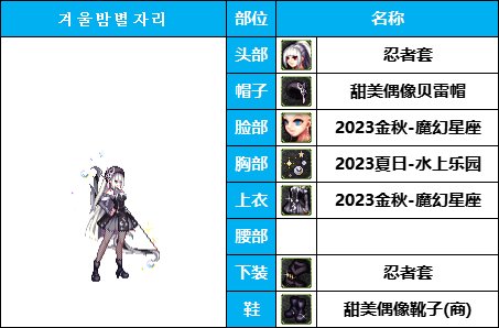 【暖暖系列】通勤OL-百搭忍者套《弓箭手》韩服随选装扮鉴赏【10月篇】9
