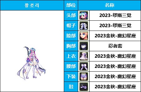 【暖暖系列】通勤OL-百搭忍者套《弓箭手》韩服随选装扮鉴赏【10月篇】25