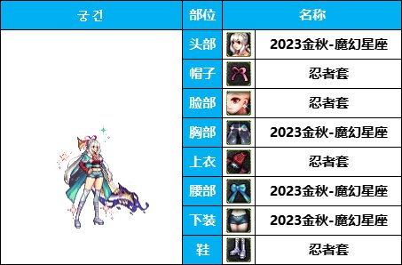 【暖暖系列】通勤OL-百搭忍者套《弓箭手》韩服随选装扮鉴赏【10月篇】20