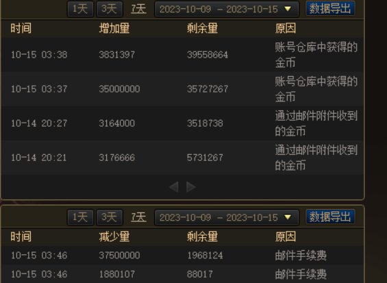 求问一下各位，号被盗了装备如果被增幅碎还能找回不2
