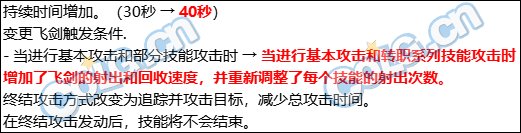 【攻略：流派实验室】从多层面分析，神界剑魂特化飞剑流可行性4