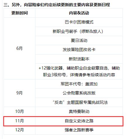 【前瞻：11月更新】嘉年华版本上线~史诗之路再归来！11月中韩版本内容更新前瞻5