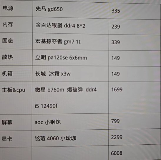 双11装机求助【非游戏向】1