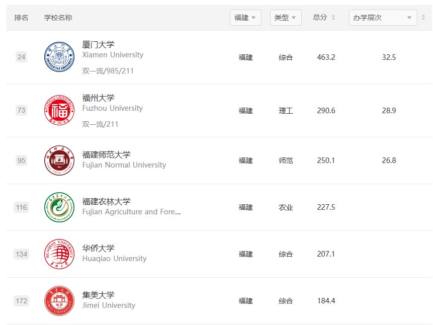 家人们谁懂啊2