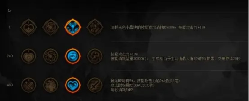 当前版本双服黑武情况以及未来展望17