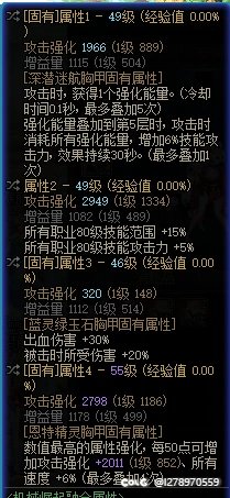 跨二出4个红皮，走拍卖或者游戏内交易3