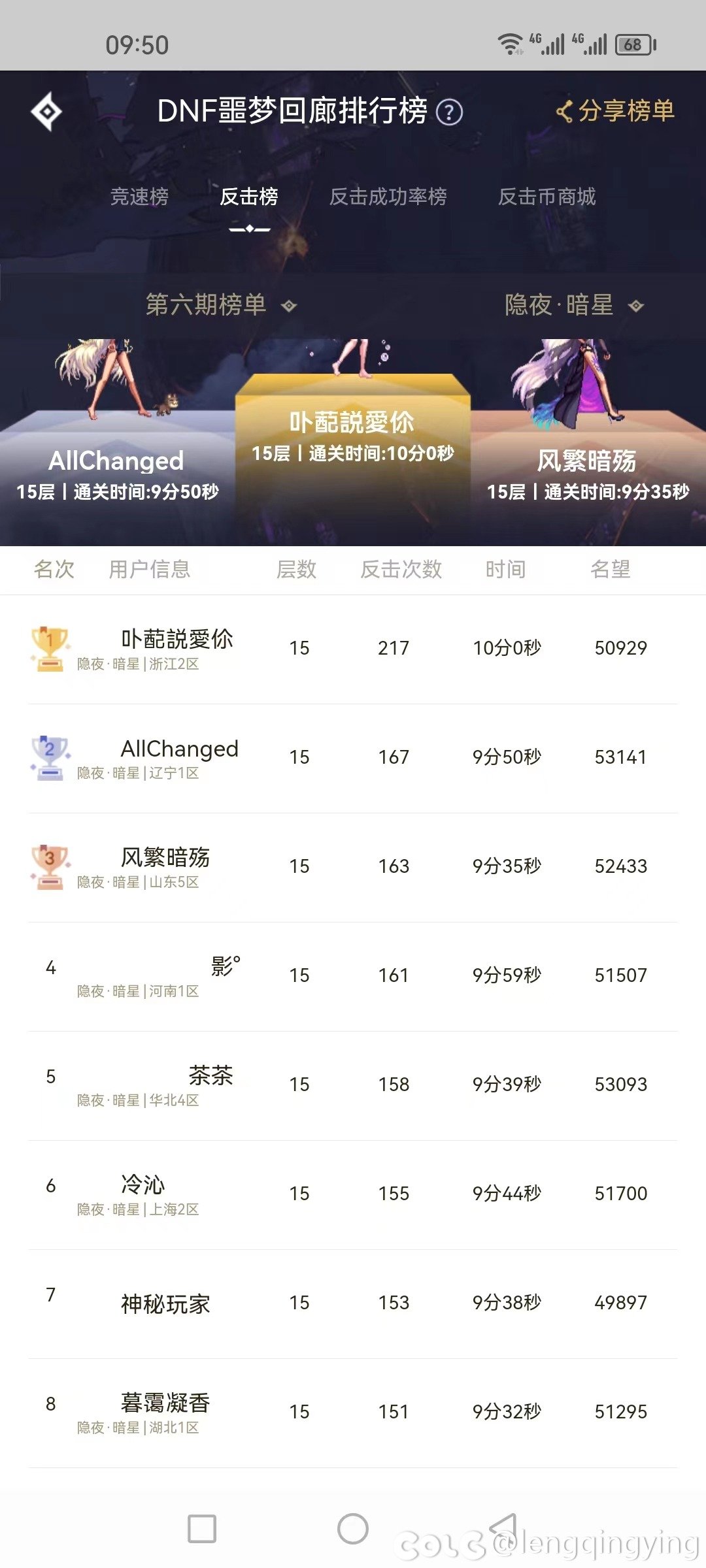 噩梦回廊光环到手，发个糖1