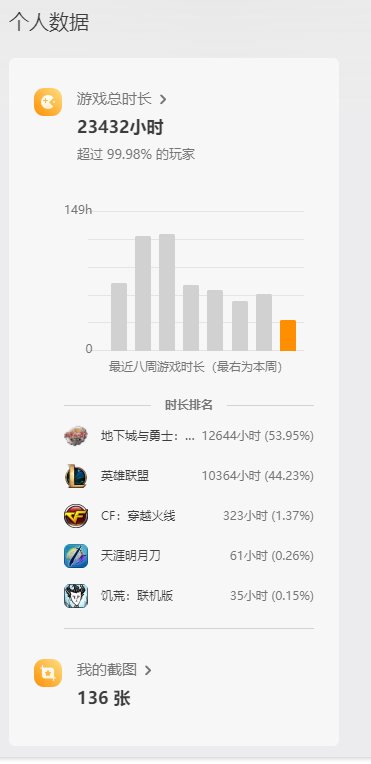 呵呵 头一次1