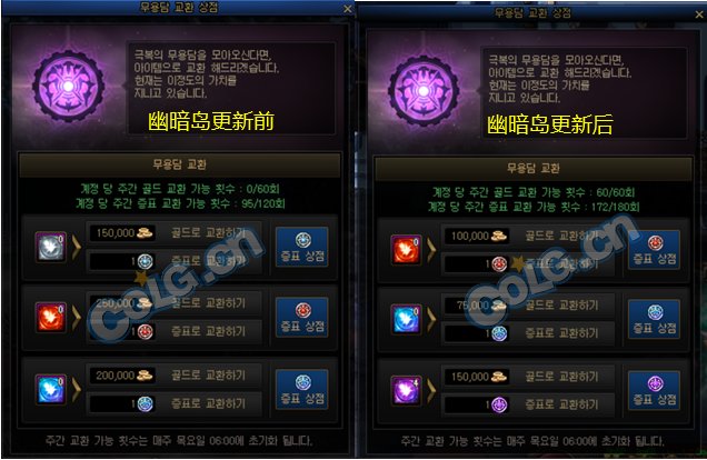 【前瞻：神界版本】金币能否回暖？未来金币获取与消耗途径盘点2