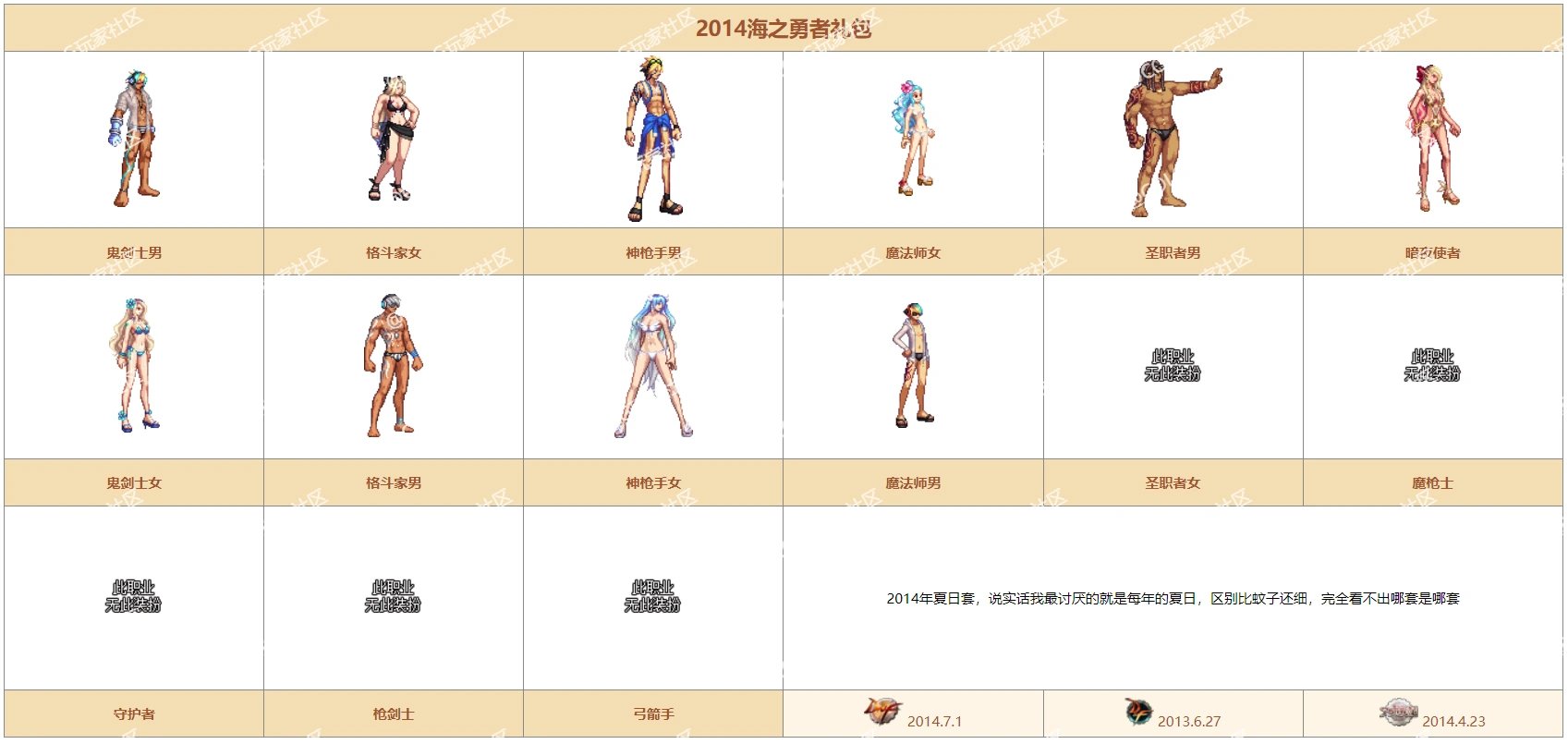 【前瞻:时装市场】时隔多年再回归,时装市场购买推荐(基于21年制作)6