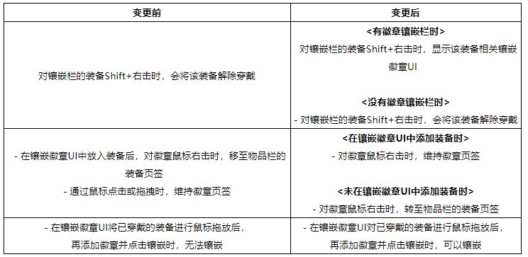 【爆料：国服体验服1110】史诗之路/时装卖场/大波职业加强/嫩芽第二季（更新完毕）3