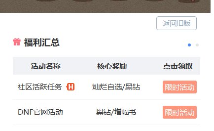 加了个按钮！！！1