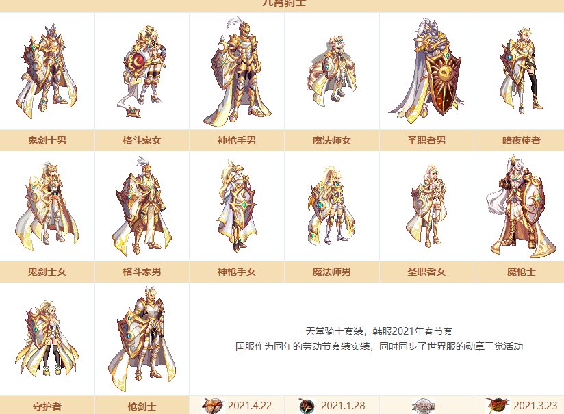 【2023装扮卖场】暖暖散件推荐/搭配展示（守护者）32