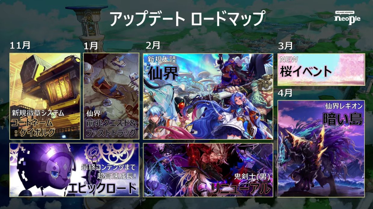 【日服资讯】日服未来更新计划公布，超豪华嘉年华福利公布2