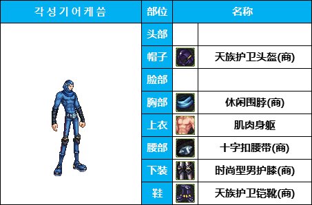 【COS暖暖】时装动漫季-男性职业-COS配装出处汇总整理（仅供参考）36