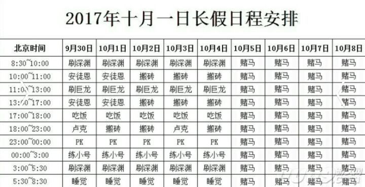 只有掏出这张图片才能挽救金币崩盘1