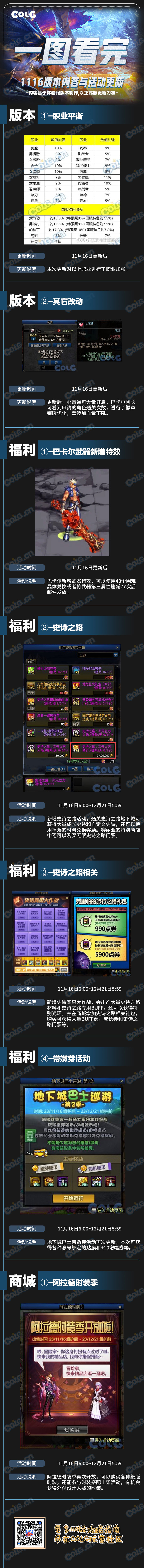 【1116版本一图流】一图看完1116版本内容与活动更新1