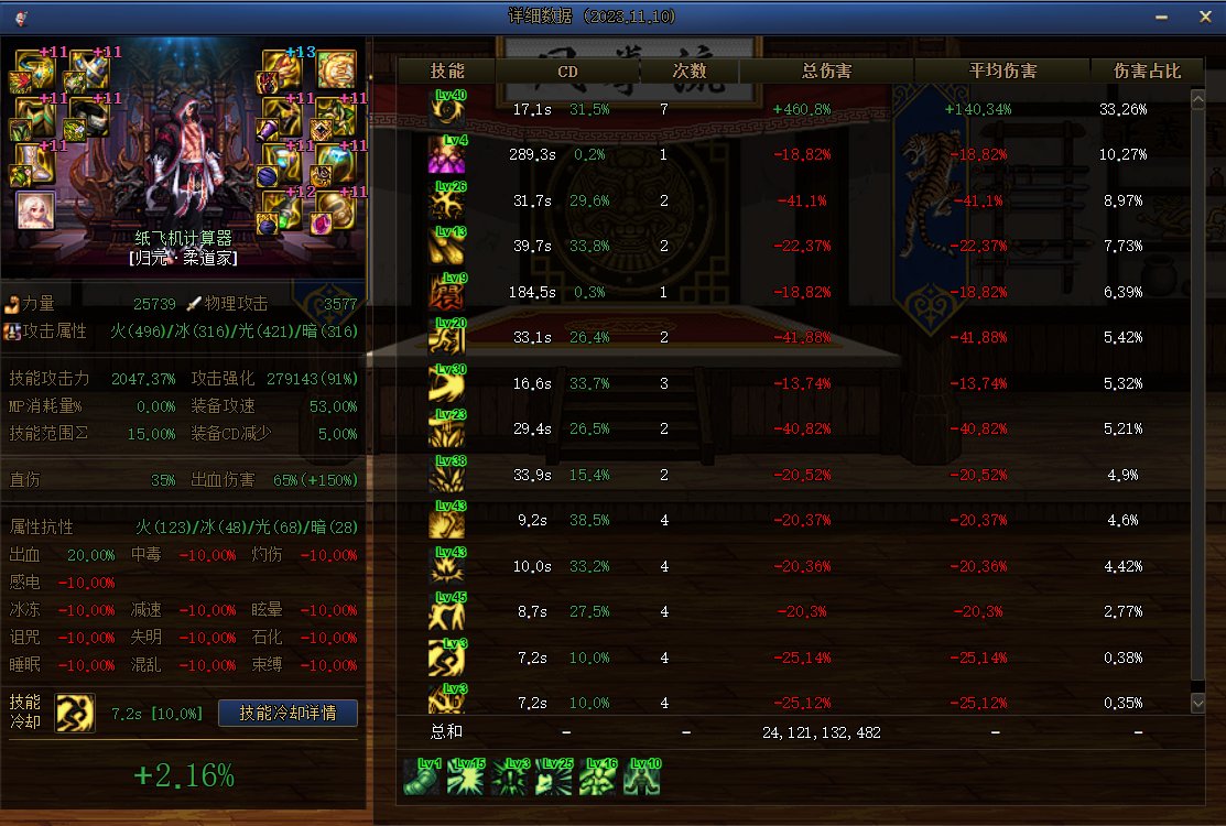 神界玩具系列之特化40/7011
