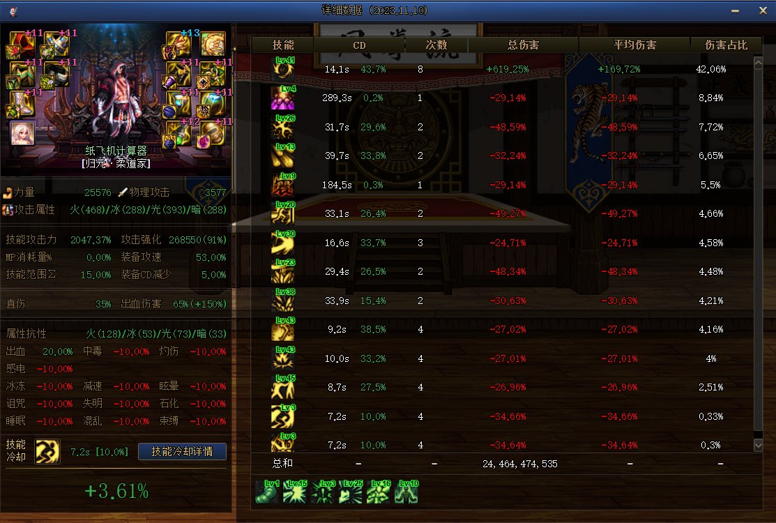 神界玩具系列之特化40/7013