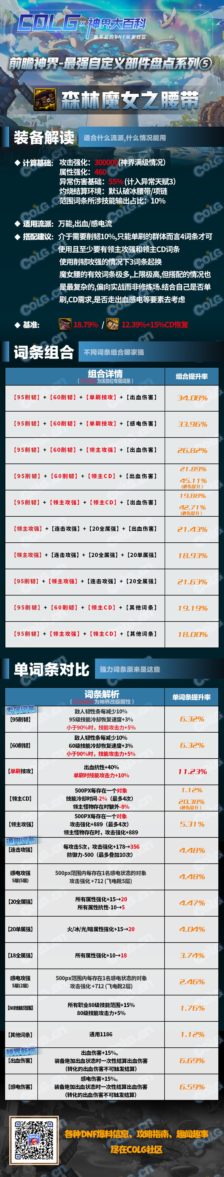 【前瞻：神界大百科】强力自定义什么词条最好？最全词条选择攻略来了5