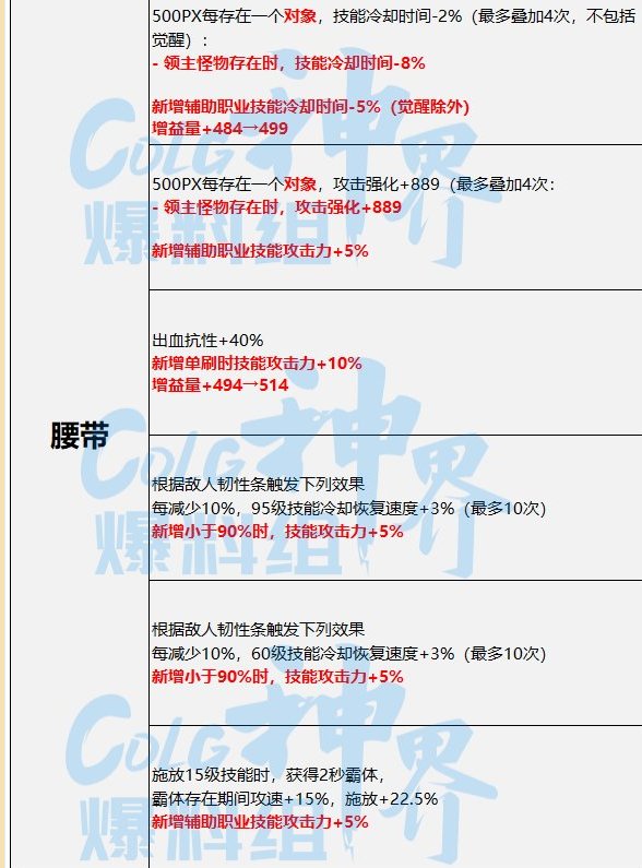 浅谈一下幽暗岛版本输出奶妈的玩法（输出奶妈微百科）5