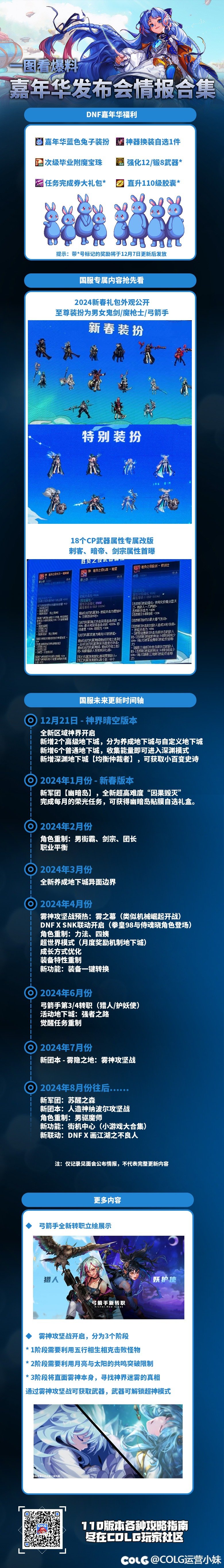 【嘉年华现场直击】SNK/画江湖之不良人联动（更新时间轴放出）2