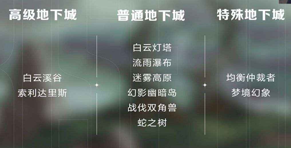 24年可能是双至尊性价比最高的一年？1