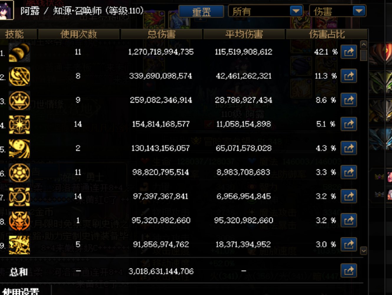关于特化黑月实战3