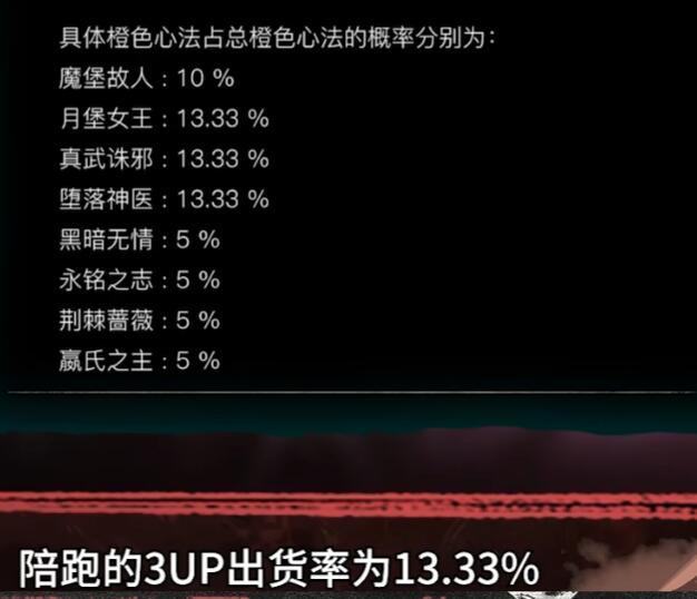 来看看断罪者的乐子2