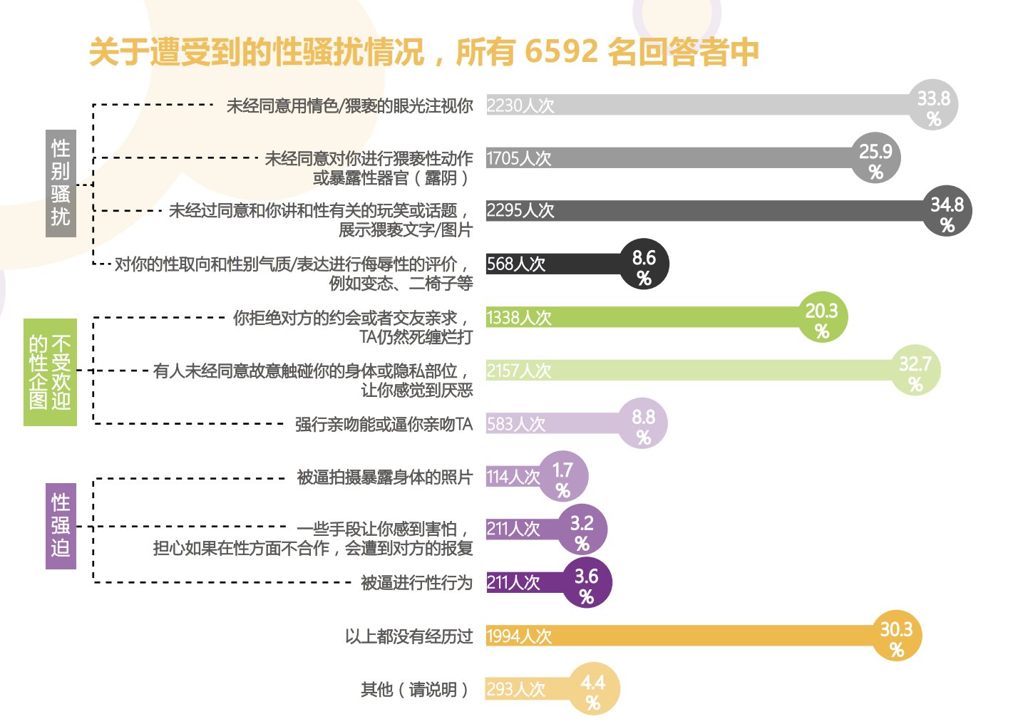 刚看有人聊xxn组词，我本来也只是听说，然后又去了解了一下。2