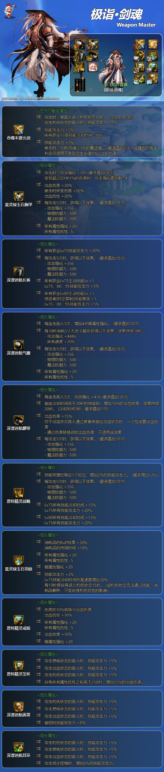 琢磨了很久出了一套剑魂神剑出血流成熟版（更新深浅直伤和深浅腰带问题）2