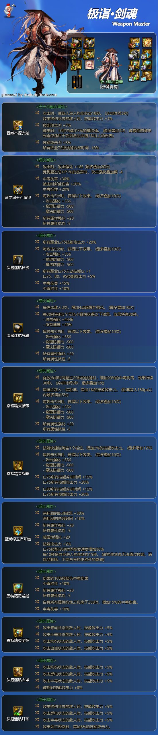 琢磨了很久出了一套剑魂神剑出血流成熟版（更新深浅直伤和深浅腰带问题）11