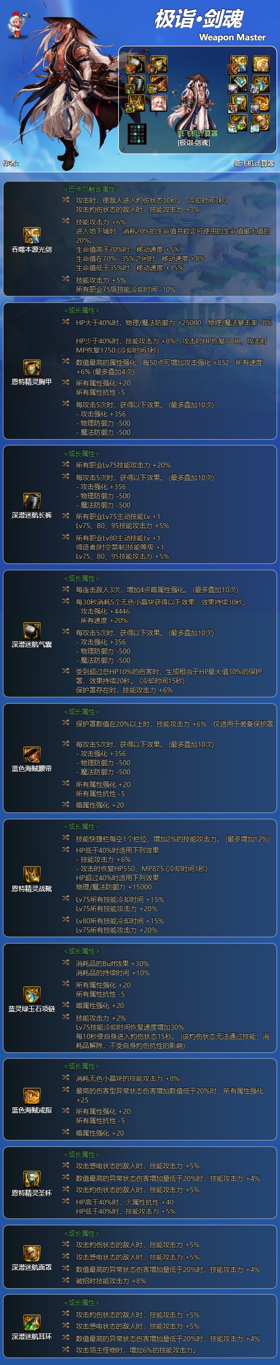 琢磨了很久出了一套剑魂神剑出血流成熟版(更新深浅直伤和深浅腰带问题)7
