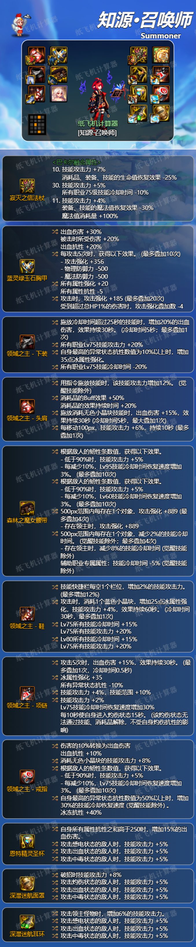 【攻略：装备搭配】极限75特化×各大主流流派数据分析，你猜得到哪个流派最强吗？18