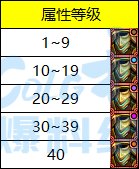 【爆料：国服体验服】1212魔界更新（神界更新/自定义更新/CP改动/神界挑战等）108