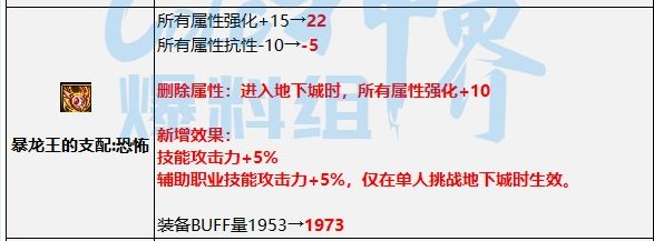 浅谈一下幽暗岛版本输出奶妈的玩法（输出奶妈微百科）26