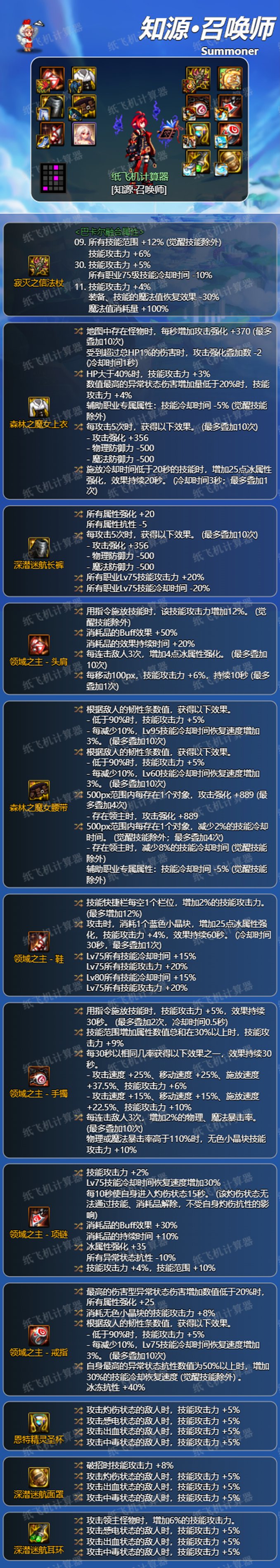 【攻略：装备搭配】极限75特化×各大主流流派数据分析，你猜得到哪个流派最强吗？32