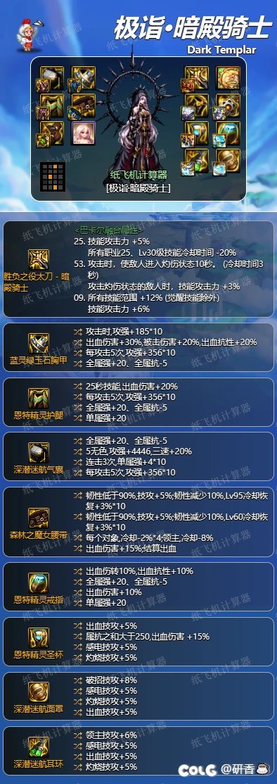 分享暗帝的神界装备搭配（CP武器）2