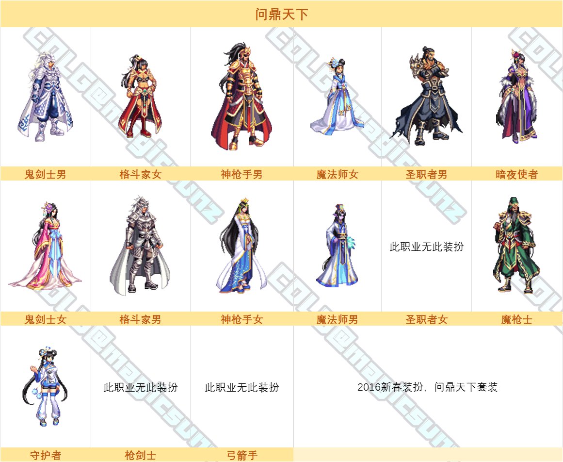 【外观图鉴：国服1207版本】达尔菲的装扮转换券更新、希尔斯的秘藏珍品等外观道具一览2