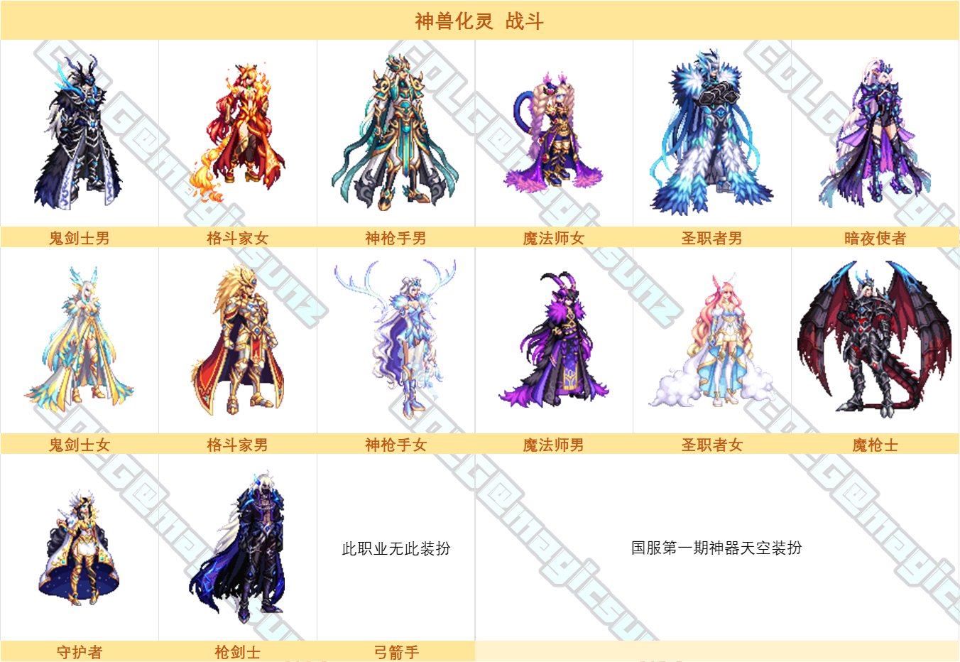 【外观图鉴：国服1207版本】达尔菲的装扮转换券更新、希尔斯的秘藏珍品等外观道具一览4