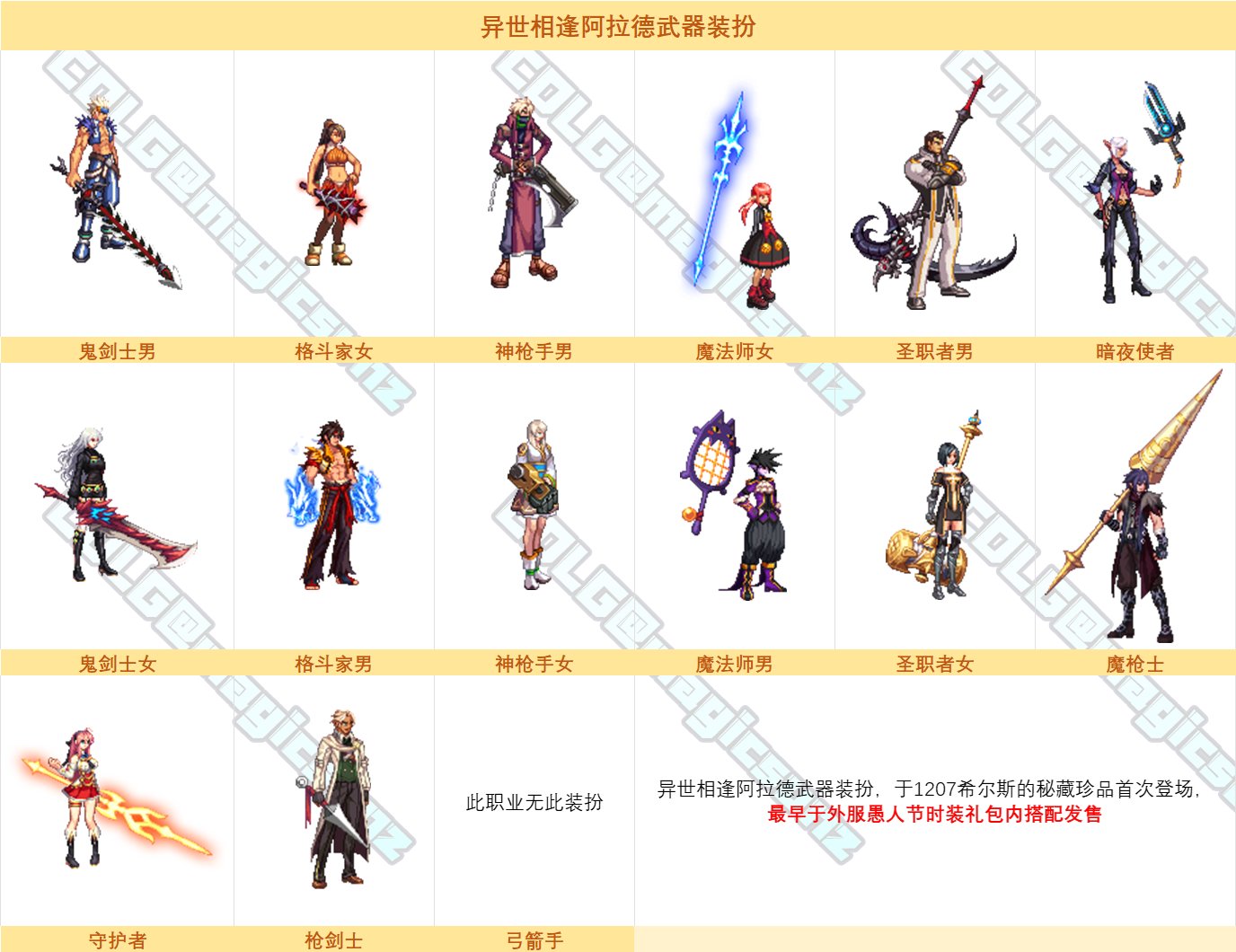 【外观图鉴：国服1207版本】达尔菲的装扮转换券更新、希尔斯的秘藏珍品等外观道具一览9
