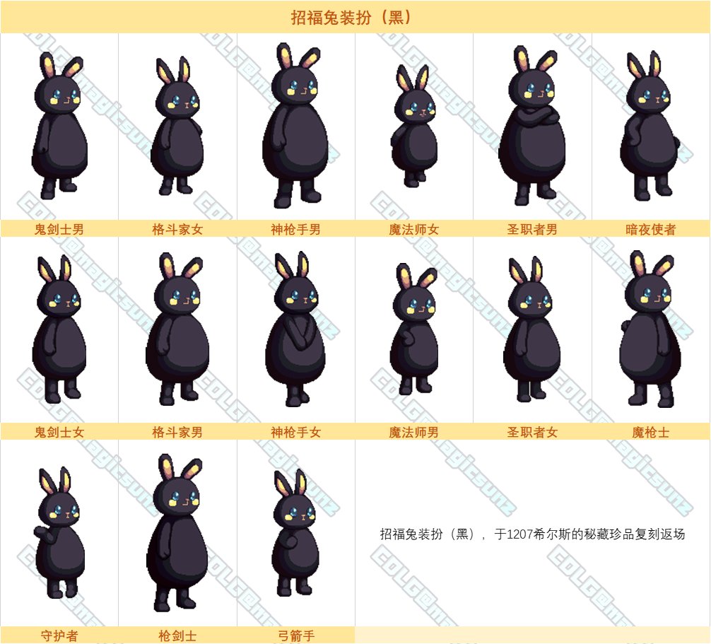 【外观图鉴：国服1207版本】达尔菲的装扮转换券更新、希尔斯的秘藏珍品等外观道具一览8