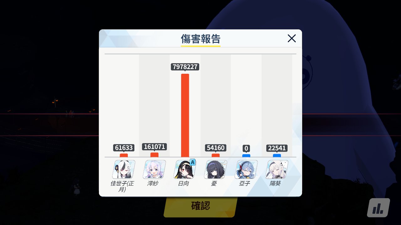 【蔚蓝档案】ins鸡斯拉 两刀2