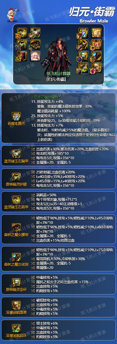 【神界】男街霸装备搭配推荐2