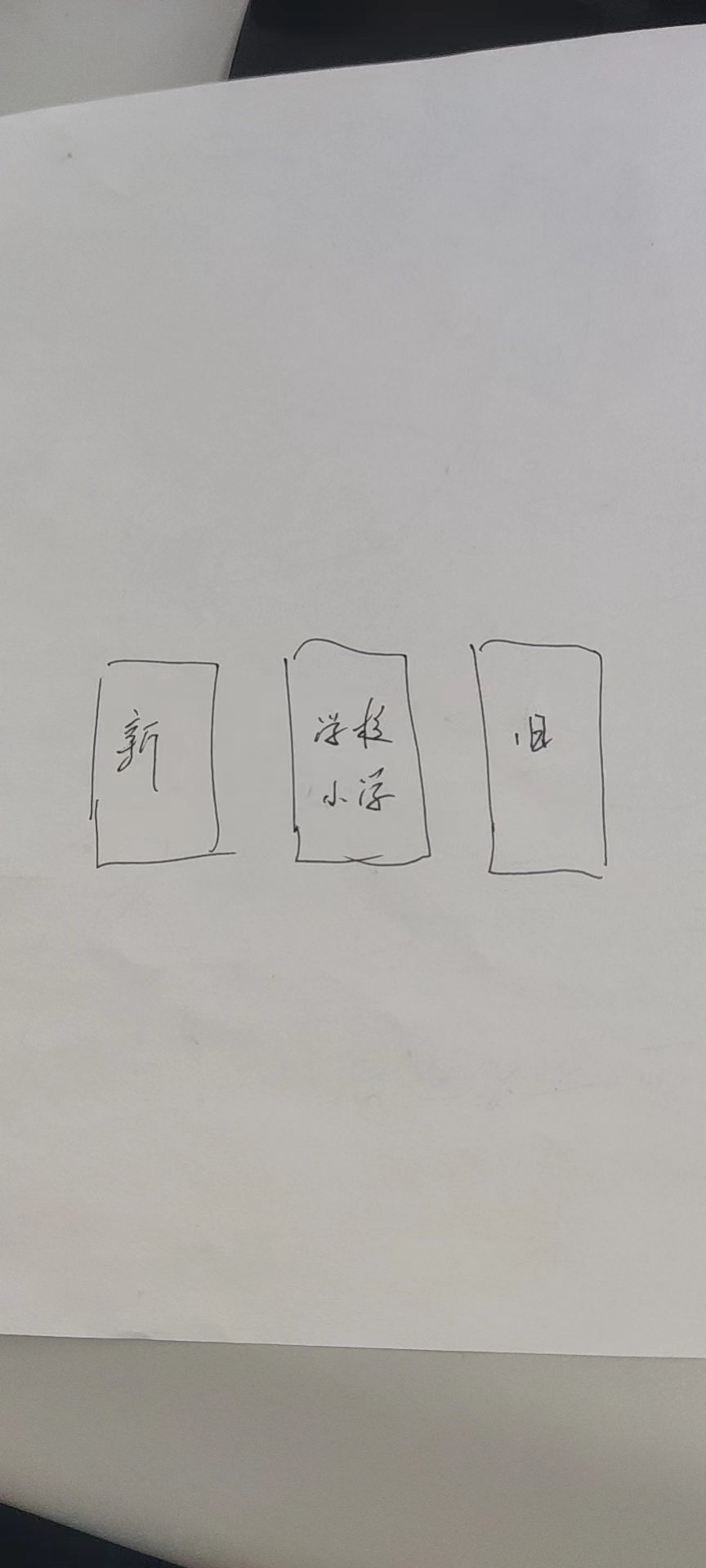 准备拿新房子，关于住不住有点纠结，有人指点迷津吗？1
